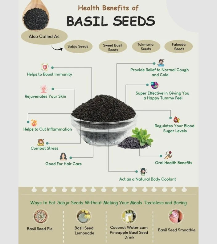 Sehatwala Basil Seeds – 100% Pure Tukhm-e-Balangoo