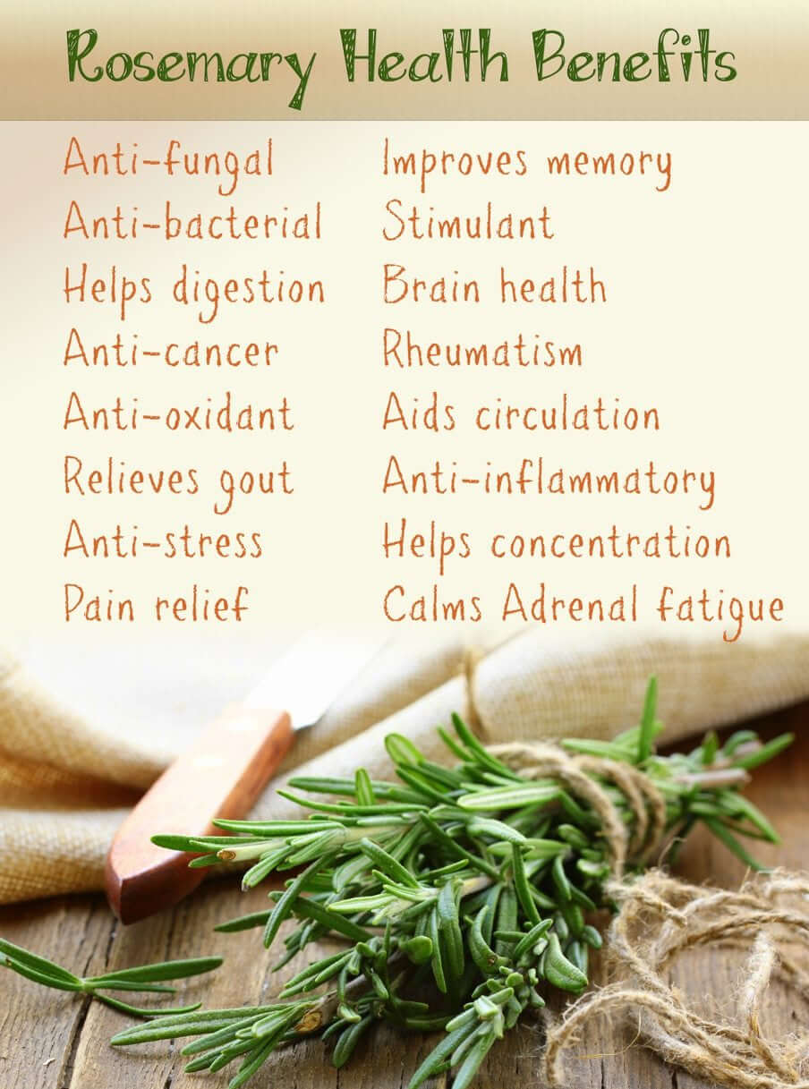 Rosemary/ Akleel Kohistani benefits