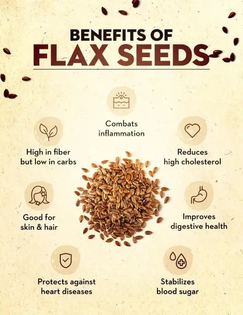 Flax Seeds (Alsi, linseed)  benefits