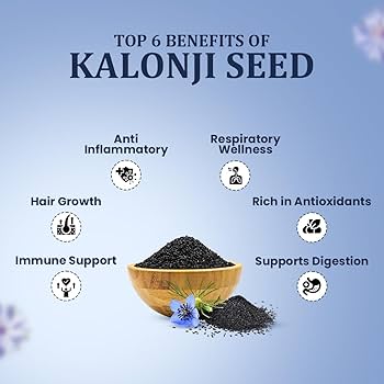 Sehatwala Kalonji – 100% Pure Black Seeds (Nigella Sativa)