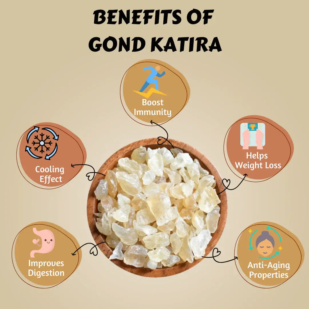 Gond Katira / tragacanth gum benefits