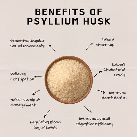 Sehatwala Indian Ispaghol Husk – 100% Pure Psyllium Fiber