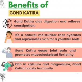 Sehatwala Gond Kundar – 100% Pure Natural Boswellia Resin