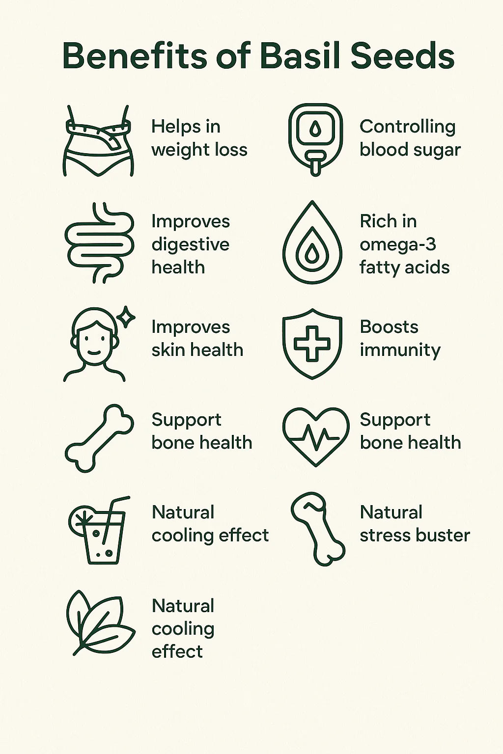 Sehatwala Basil Seeds – 100% Pure Tukhm-e-Balangoo