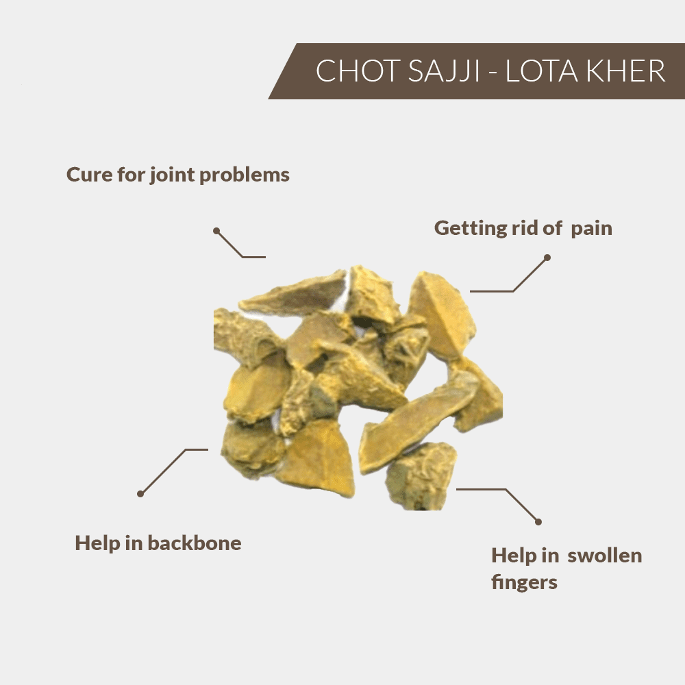 Sehatwala Chotsajji – 100% Pure Natural Resin