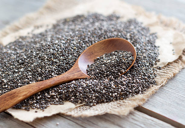 Chia Seeds / Salvia Chia benefits